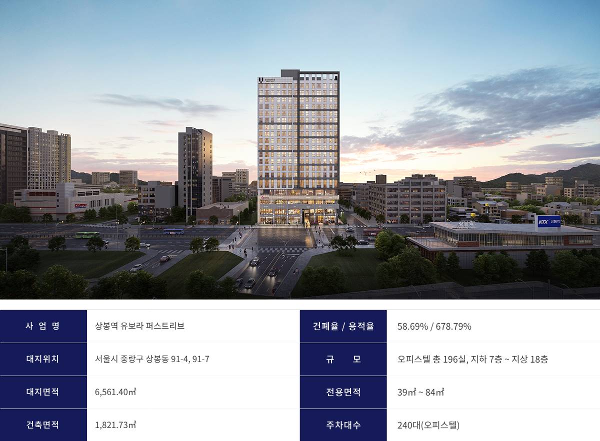 상봉역 반도유보라 사업개요.jpg